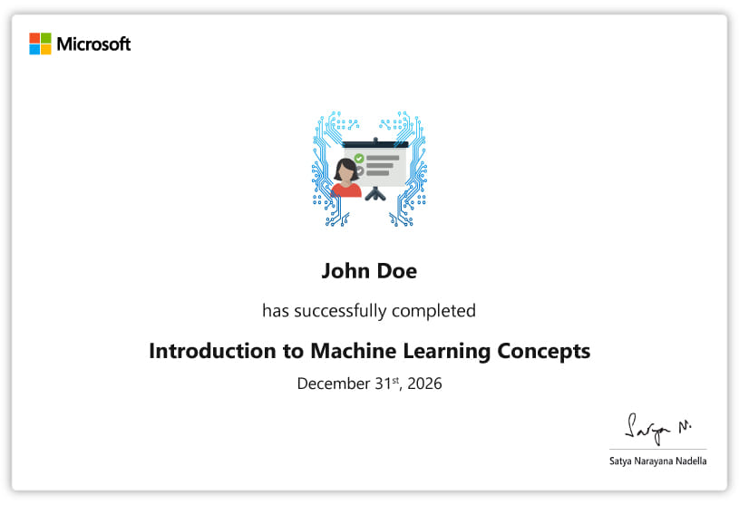 Microsoft Learn Certificate
